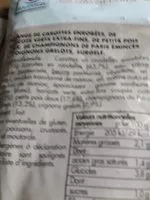 Mängden socker i Poêlee campagnarde