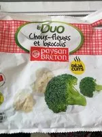 Mängden socker i duo choux fleurs et brocolis