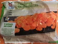 Mängden socker i Carottes en rondelles