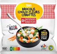 Mängden socker i Trio de légumes Brocolis, Choux-Fleurs, Carottes