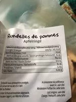 Mängden socker i POMMES EN RONDELLES