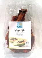 Mängden socker i Papaye