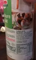 Mängden socker i Confiture De Lait