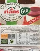 Mängden socker i Panna Cotta