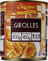 Mängden socker i Girolles