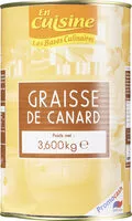 Mängden socker i Graisse de Canard