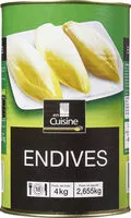 Mängden socker i Endives