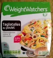 Mängden socker i Tagliatelles au poulet