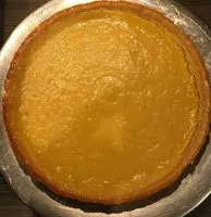 Mängden socker i Tarte au citron (peut-etre)