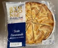 Mängden socker i Tarte Normande