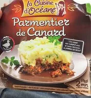 Mängden socker i Parmentier de Canard