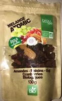 Mängden socker i Mélange atomic