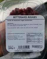 Mängden socker i Betteraves Rouges