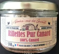 Mängden socker i Rillettes pur canard