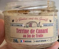 Mängden socker i Terrine de canard au jus de truffe