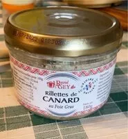 Mängden socker i Rilletes de canard