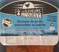 Mängden socker i Découpes de poulet assaisonnés au paprika