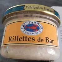 Mängden socker i Rillettes de Bar