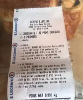 Mängden socker i Pain au chocolat