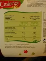 Mängden socker i biscottes complètes