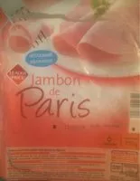 Mängden socker i Jambon de paris