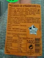 Mängden socker i Saucisse de Strasbourg *4