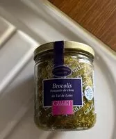 Mängden socker i Brocoli