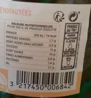 Mängden socker i Cornichons & olives