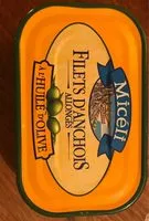 Mängden socker i Filets d anchois allonges à l'huile d'oilve