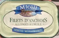 Mängden socker i Filets d'anchois