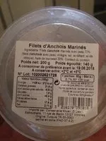 Mängden socker i Anchois (Égouttés Solides dans l'Huile, Conserves)