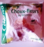 Mängden socker i Choux-fleurs en fleurettes