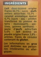 Mängden socker i Crème caramel Cuite au four