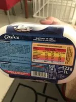 Mängden socker i Glace Noix De Coco 1L Co