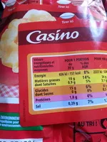 Mängden socker i Chips nature