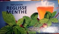Mängden socker i Inf.reglisse / Menthe Co 25S 40G