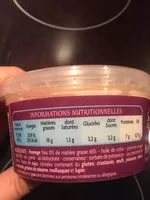 Mängden socker i Ktipiti Fromage frais aux poivrons rouges, à la Grecque