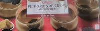 Mängden socker i Petits pots de crème au chocolat