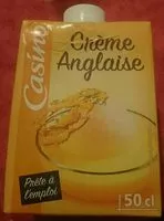 Mängden socker i Crème anglaise