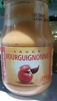 Mängden socker i Sauce bourguignonne