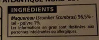 Mängden socker i Filets de maquereaux fumés au poivre