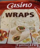 Mängden socker i Wraps