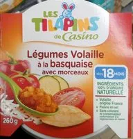 Mängden socker i Légumes Volaille à la basquaise avec morceaux