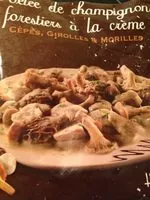 Mängden socker i Poêlée de champignons forestiers à la crème