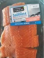 Mängden socker i Pavé de saumon