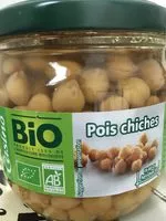 Mängden socker i Pois chiches