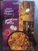 Mängden socker i Mélange d'épices