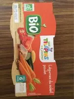 Mängden socker i Légumes du soleil Poulet Dès 6 mois BIO