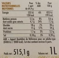 Mängden socker i Bûche glacée Vanille caramel