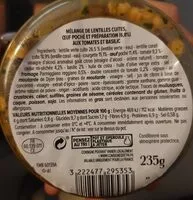 Mängden socker i Salade lentilles œuf poché